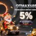 OTmaX688 Slot Mandiri Online Terbaik Dengan Sistem Modern